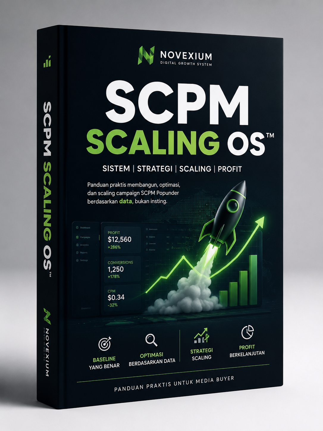 SCPM Scalling OS